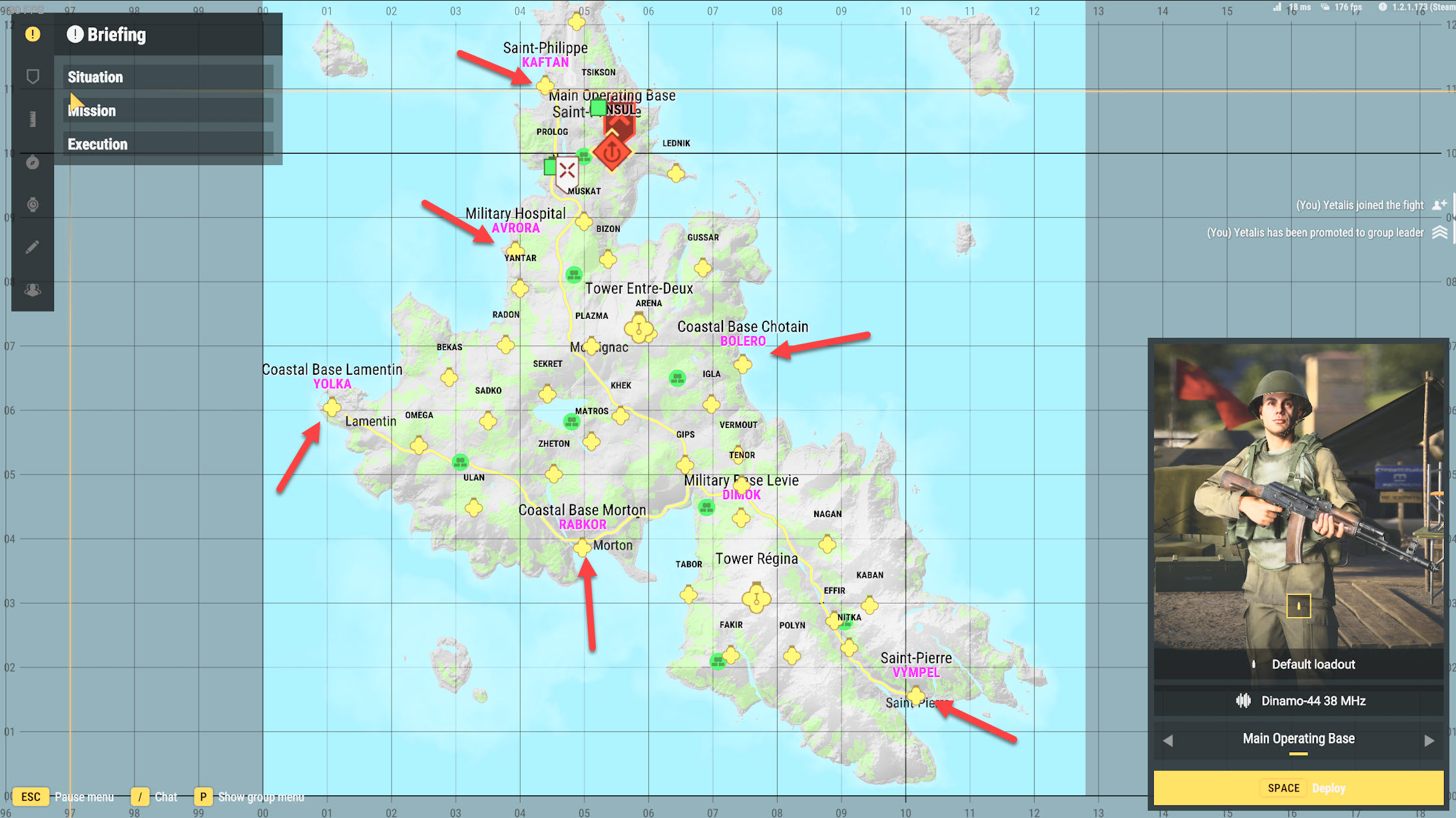 Example of main bases